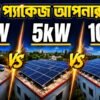 ৩, ৫ ও ১০ কিলোওয়াট সোলার প্যাকেজের তুলনা — কোনটি আপনার জন্য
