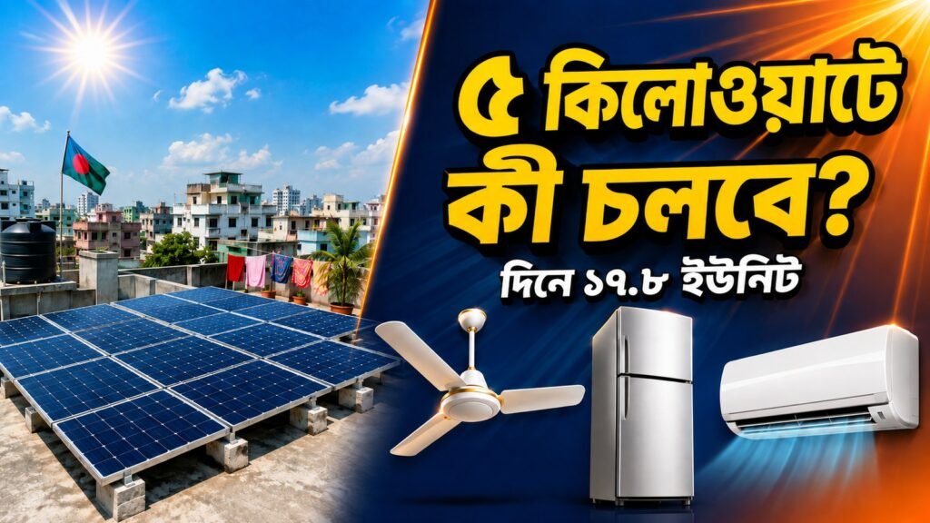 ৫ কিলোওয়াট সোলার সিস্টেমে কী কী চলবে: ফ্যান, ফ্রিজ ও এসির বাস্তব হিসাব
