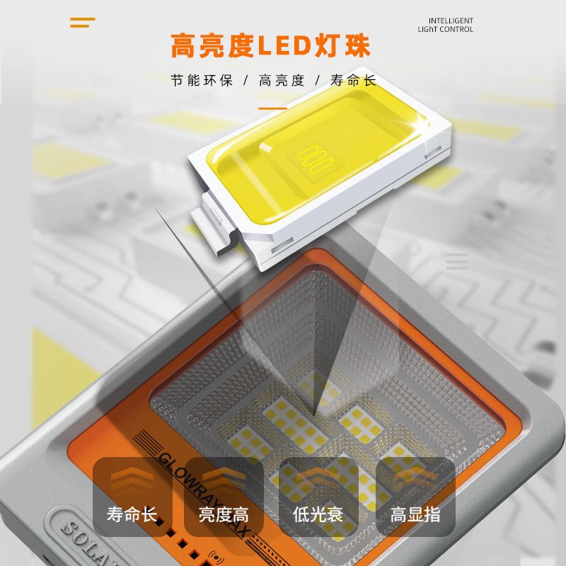 GMSOLARLAMPLED