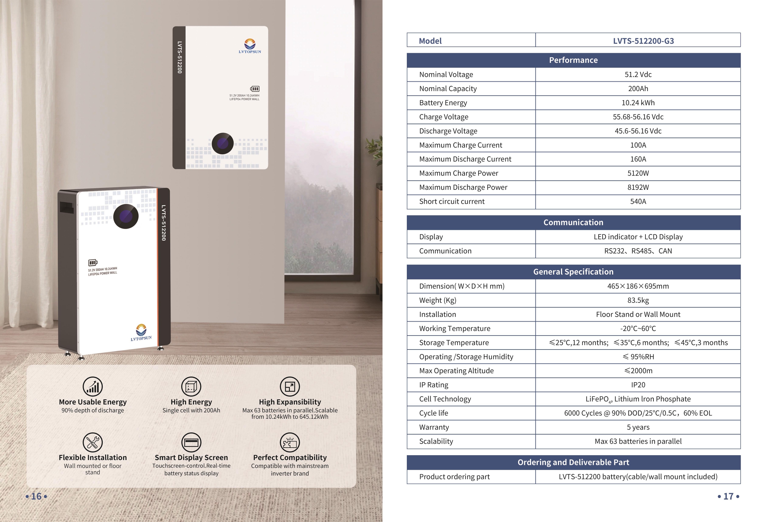 LVTOPSUN LVTS-512200-G3 51.2V 200Ah 10.24kWh LiFePO4 Battery - Image 5
