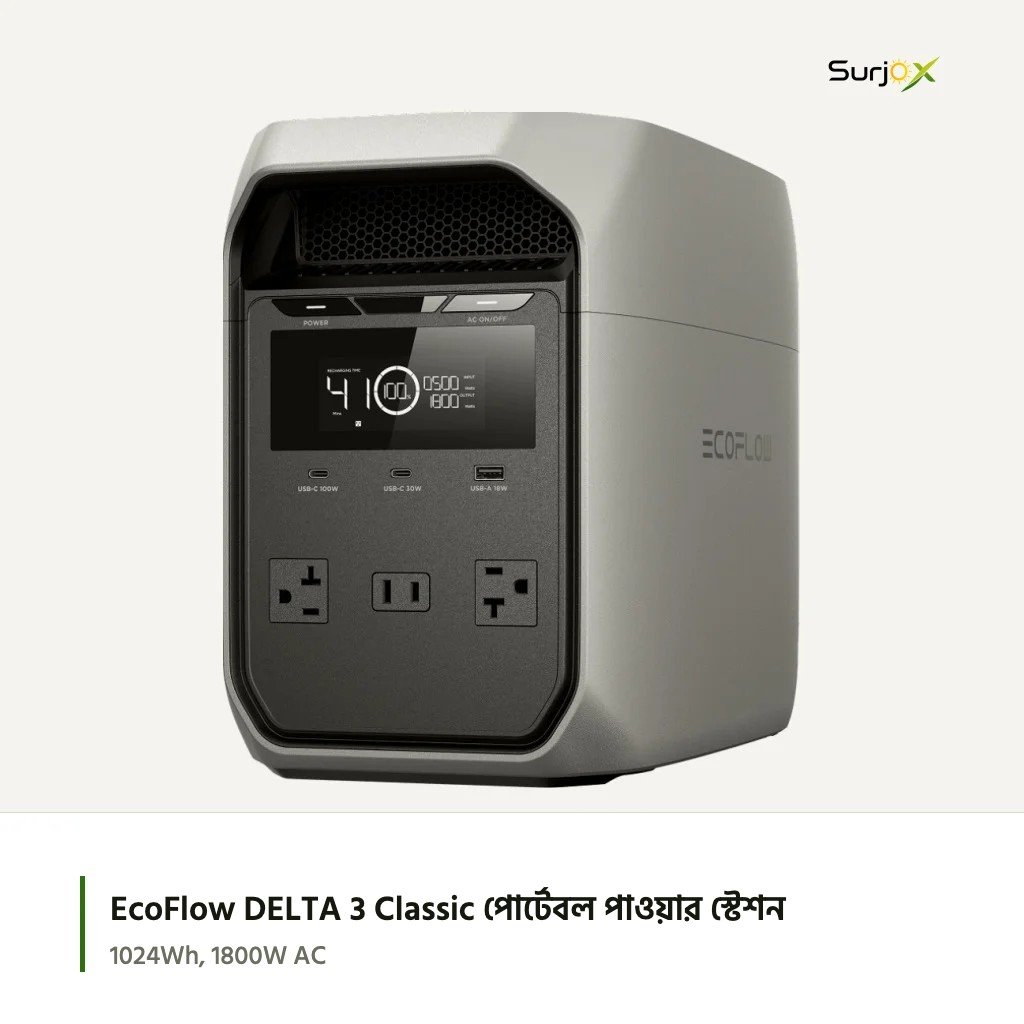 EcoFlow DELTA 3 Classic পোর্টেবল পাওয়ার স্টেশন EcoFlow DELTA 3 Classic পোর্টেবল পাওয়ার স্টেশন; অফিসিয়াল প্রোডাক্ট ছবি