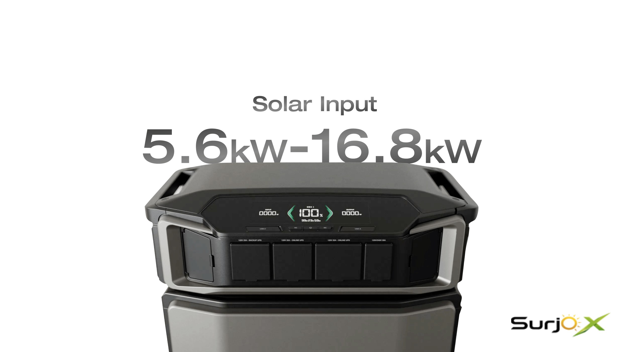 EcoFlow DELTA Pro Ultra Portable Power Station - Gallery 2 - SurjoX