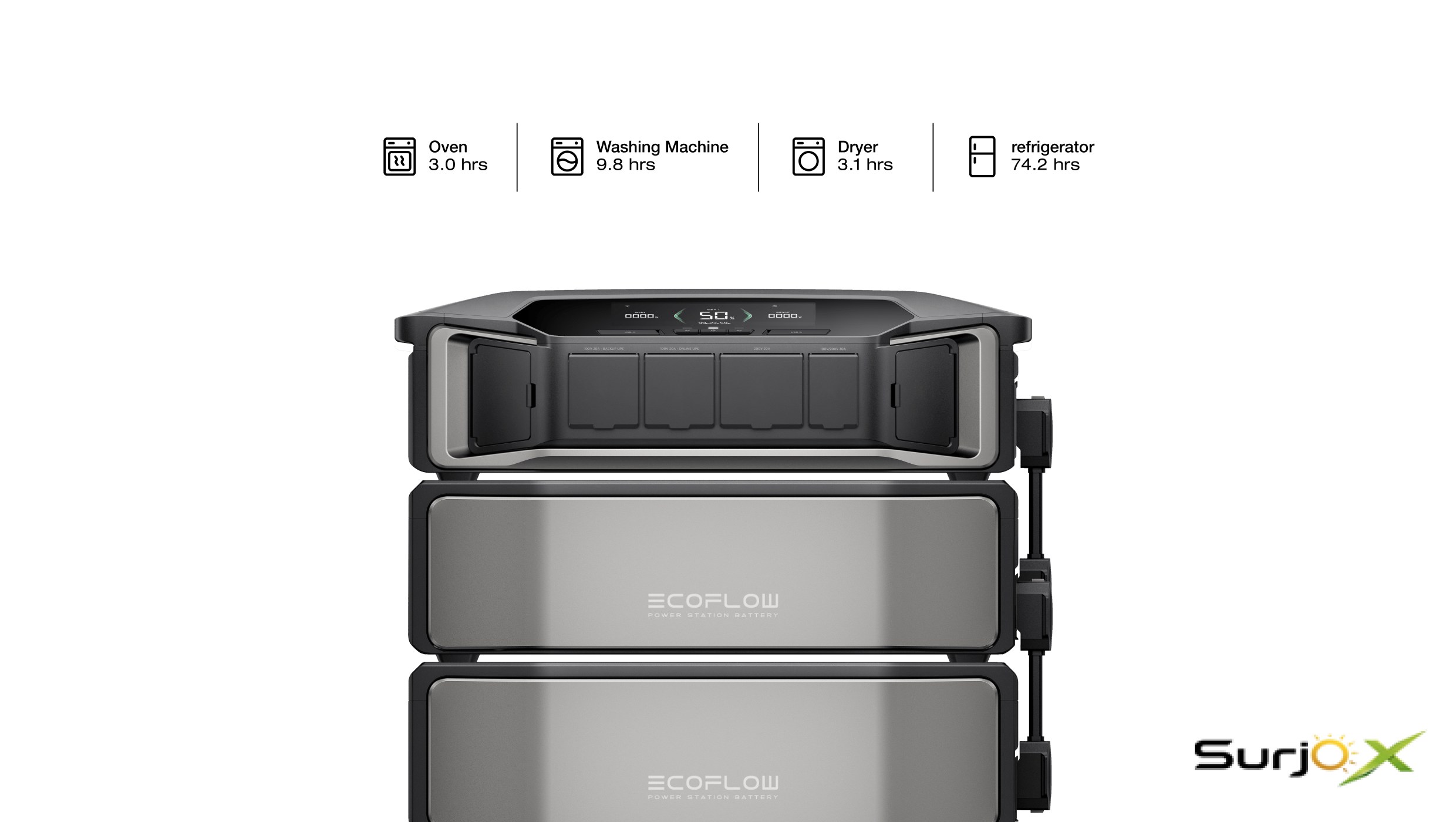 EcoFlow DELTA Pro Ultra Portable Power Station - Gallery 3 - SurjoX