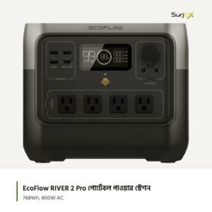 EcoFlow RIVER 2 Pro পোর্টেবল পাওয়ার স্টেশন; অফিসিয়াল প্রোডাক্ট ছবি