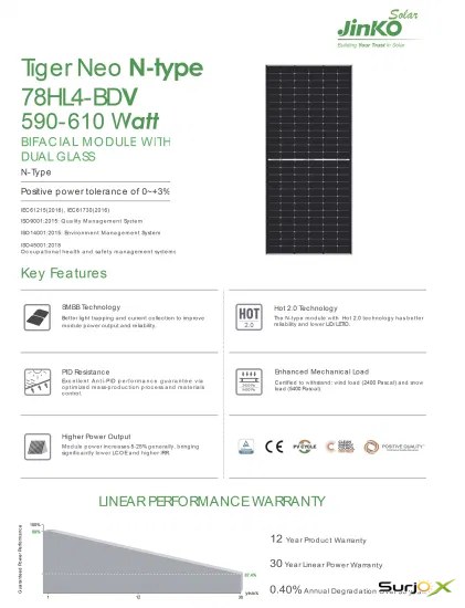 Jinko 590W N-Type Monocrystalline Solar Panel - Gallery 2 - SurjoX
