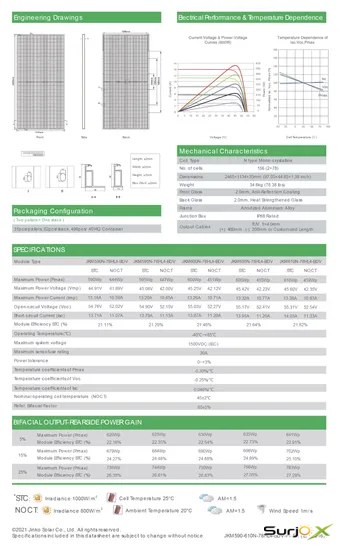 Jinko 590W N-Type Monocrystalline Solar Panel - Gallery 3 - SurjoX
