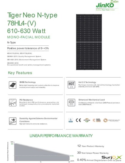 Jinko 620W N-Type Monocrystalline Solar Panel - Gallery 2 - SurjoX