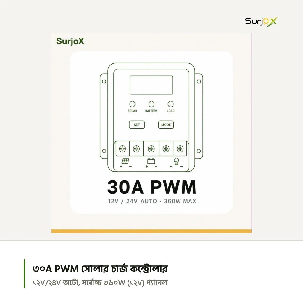 সারজ্স ৩০A PWM সোলার চার্জ কন্ট্রোলার: ১২V/২৪V অটো, সর্বোচ্চ ৩৬০W প্যানেল সারজ্স ৩০A PWM সোলার চার্জ কন্ট্রোলার: ১২V/২৪V অটো, সর্বোচ্চ ৩৬০W প্যানেল
