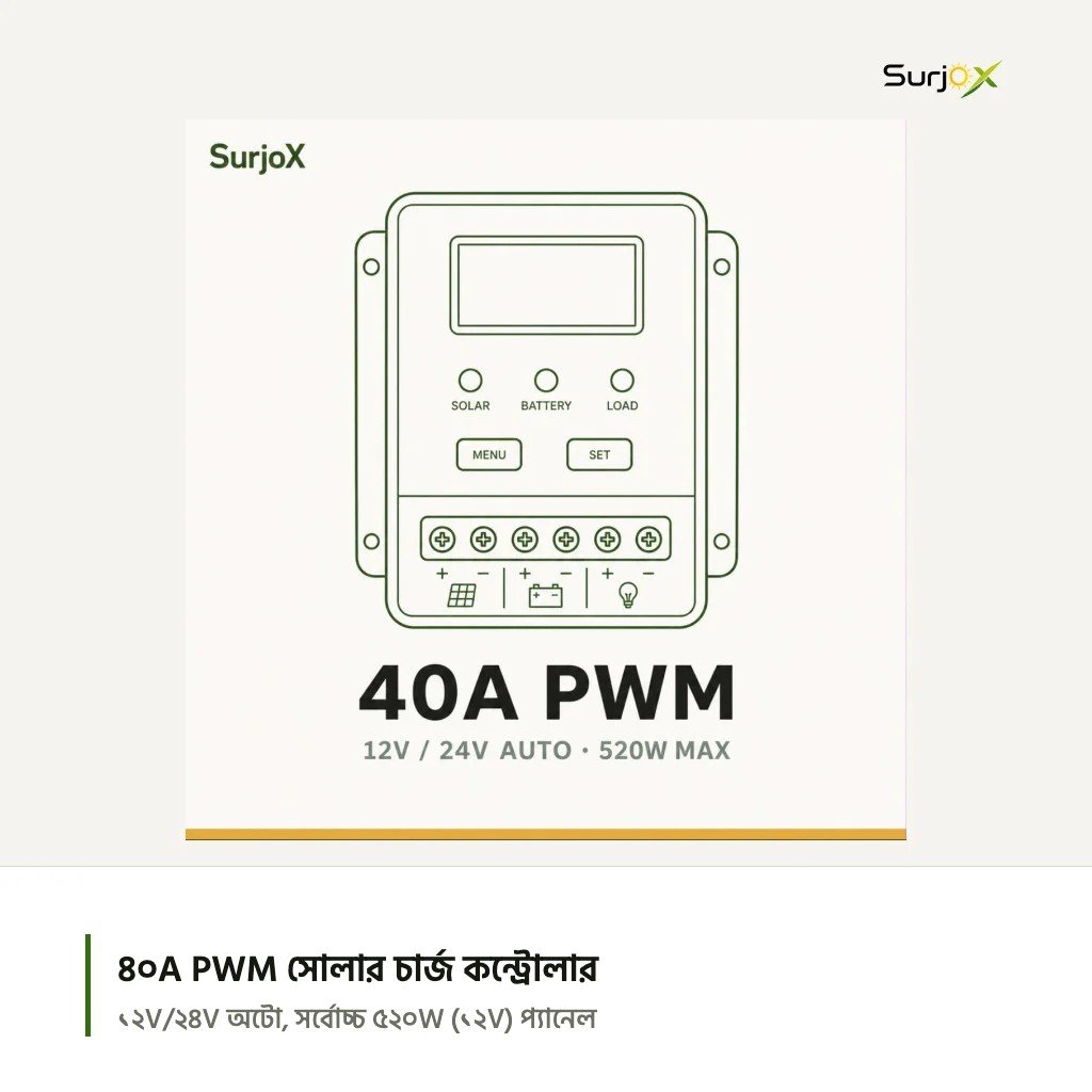 সারজ্স ৪০A PWM সোলার চার্জ কন্ট্রোলার: ১২V/২৪V অটো, সর্বোচ্চ ৫২০W প্যানেল সারজ্স ৪০A PWM সোলার চার্জ কন্ট্রোলার: ১২V/২৪V অটো, সর্বোচ্চ ৫২০W প্যানেল