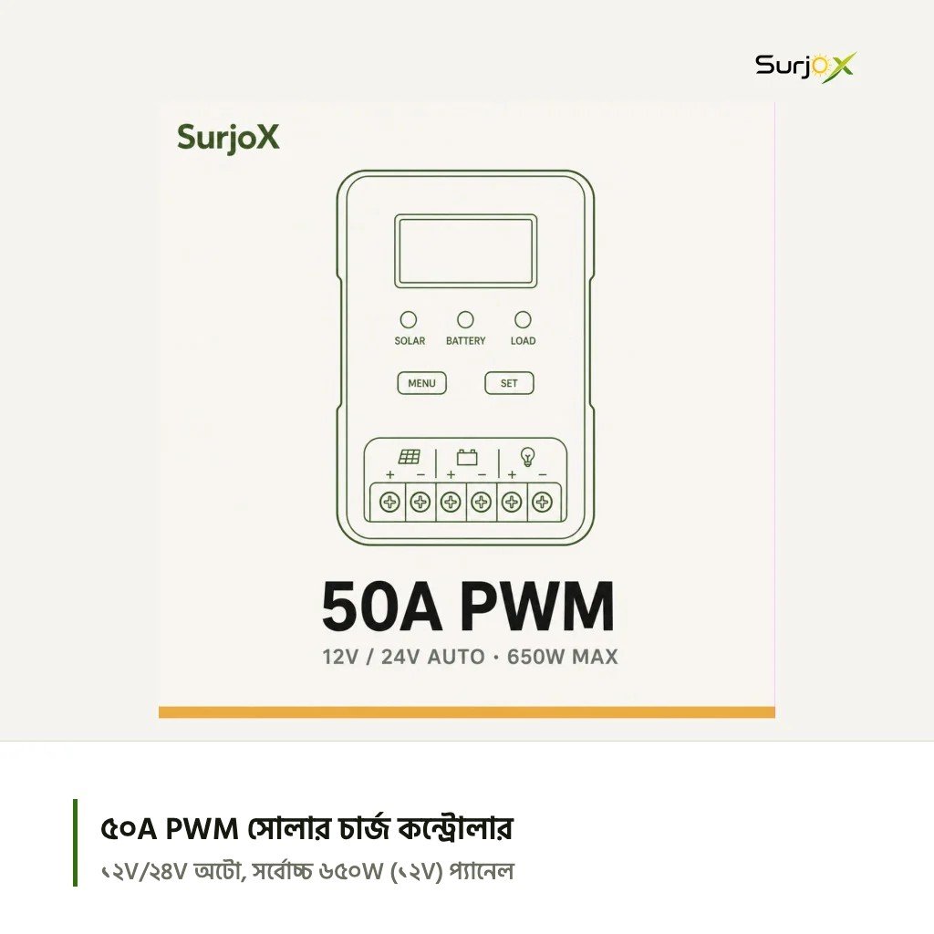 সারজ্স ৫০A PWM সোলার চার্জ কন্ট্রোলার: ১২V/২৪V অটো, সর্বোচ্চ ৬৫০W প্যানেল সারজ্স ৫০A PWM সোলার চার্জ কন্ট্রোলার: ১২V/২৪V অটো, সর্বোচ্চ ৬৫০W প্যানেল