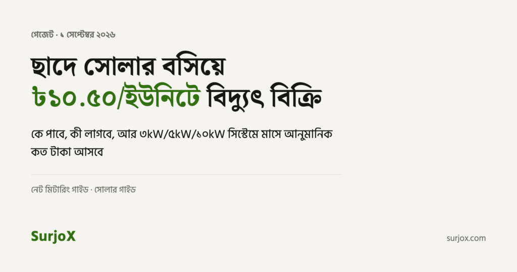 ছাদে সোলার বসিয়ে ৳১০.৫০/ইউনিটে বিদ্যুৎ বিক্রি: কে পাবে, কী লাগবে, মাসে কত আসবে | SurjoX