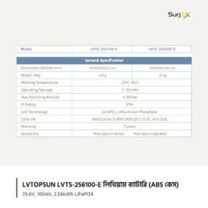 LVTOPSUN LVTS-256100-E এর মাপ 491 × 182 × 232 mm, ওজন 19 kg, IP54, 6000 সাইকেল, ৫ বছর ওয়ারেন্টি (LVTOPSUN ক্যাটালগ ২০২৫)