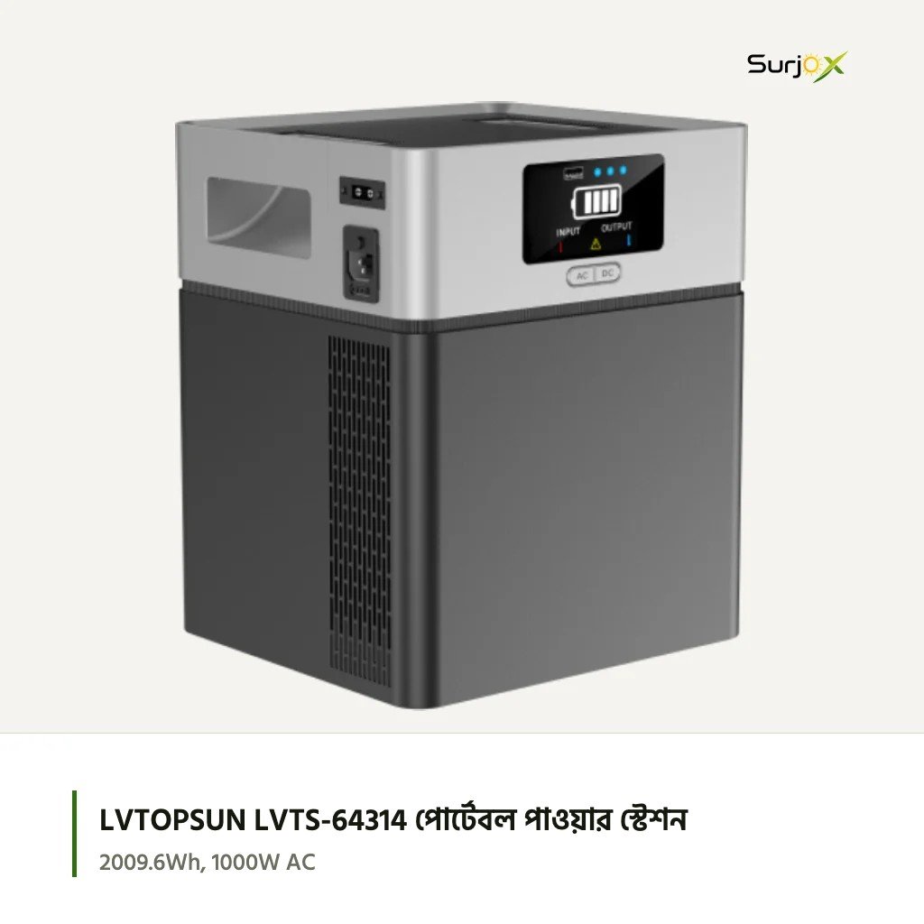 LVTOPSUN LVTS-64314 পোর্টেবল পাওয়ার স্টেশন, পাশ থেকে LVTOPSUN LVTS-64314 পাওয়ার স্টেশন, সামনে-পাশ থেকে, ইনপুট পোর্ট