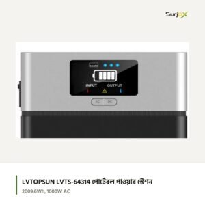 LVTOPSUN LVTS-64314 পোর্টেবল পাওয়ার স্টেশনের LCD ডিসপ্লে, ব্যাটারি লেভেল, INPUT ও OUTPUT নির্দেশক, AC ও DC বাটন