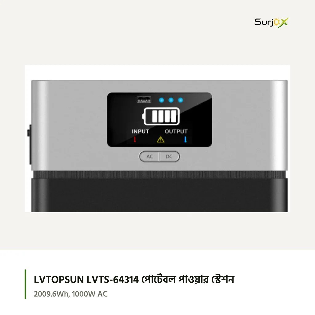 LVTOPSUN LVTS-64314, ডিসপ্লে ও বাটন LVTOPSUN LVTS-64314 পোর্টেবল পাওয়ার স্টেশনের LCD ডিসপ্লে, ব্যাটারি লেভেল, INPUT ও OUTPUT নির্দেশক, AC ও DC বাটন