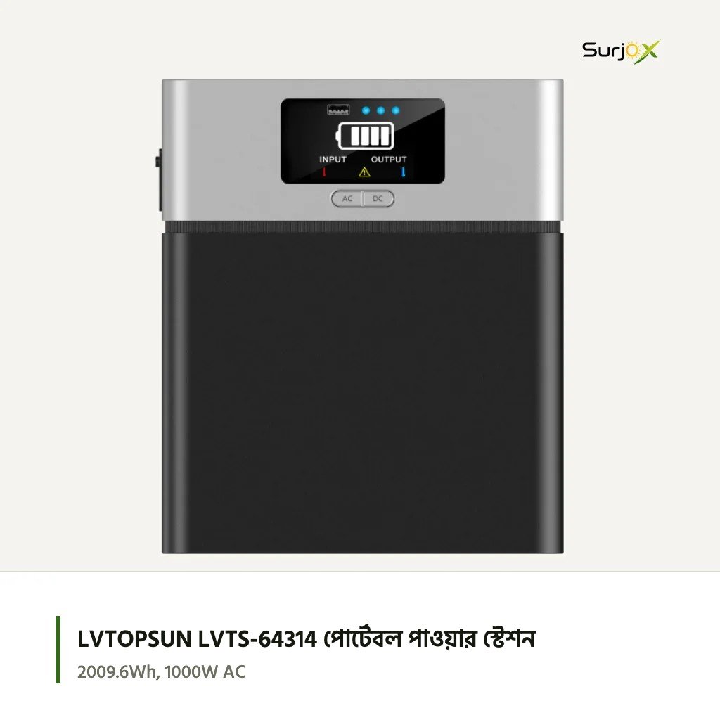 LVTOPSUN LVTS-64314 পোর্টেবল পাওয়ার স্টেশন LVTOPSUN LVTS-64314 পোর্টেবল পাওয়ার স্টেশন, সামনে LCD ডিসপ্লে